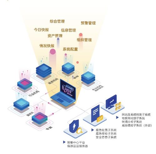 私有化部署即時通訊程序插件SDK 構建安全可靠的通信解決方案