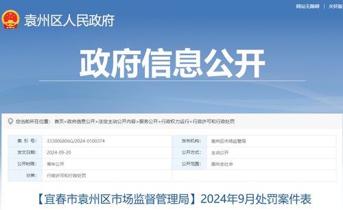 宜春公布8起食品安全處罰案件 嚴(yán)懲經(jīng)營霉變豬肉與生蟲食品