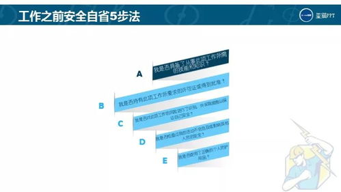 即使離開工廠，也應謹記的安全用電知識 網絡與信息安全軟件開發的視角