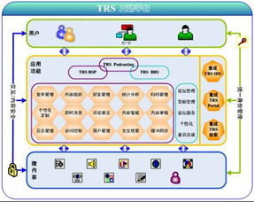 創正信息化 一站式IT解決方案提供商，賦能企業數字化轉型